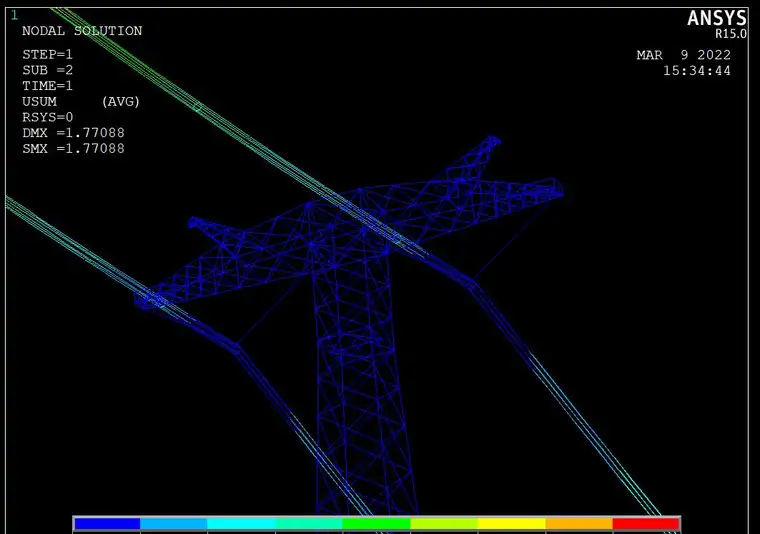 ansys electronics 19